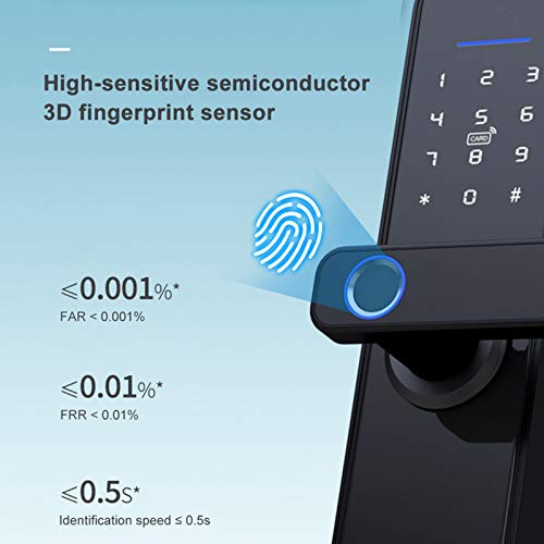 Fingerprint Touchscreen Keyless Deadbolt Smart Lock (Handle Door Lock)