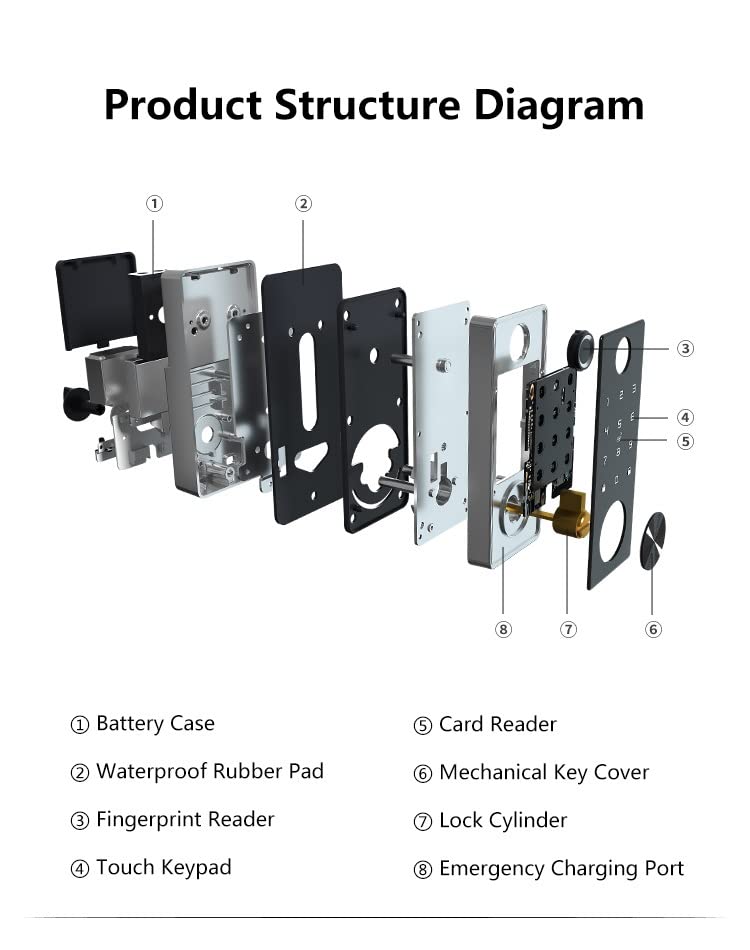 App Electronic Deadbolt Smart Door Lock (Keypad & Digital Access)