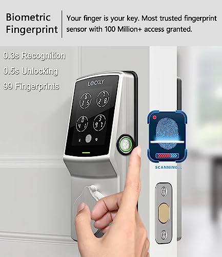 Fingerprint RFID Smart Deadbolt Lock (PIN Genie Keypad, App Control)