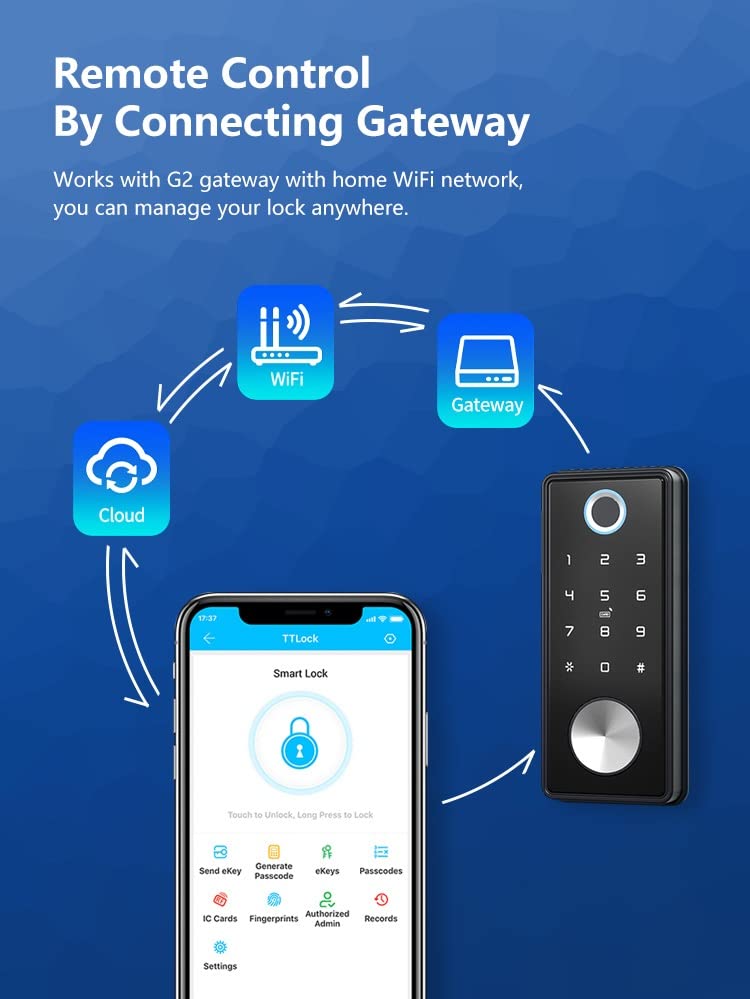 App Electronic Deadbolt Smart Door Lock (Keypad & Digital Access)