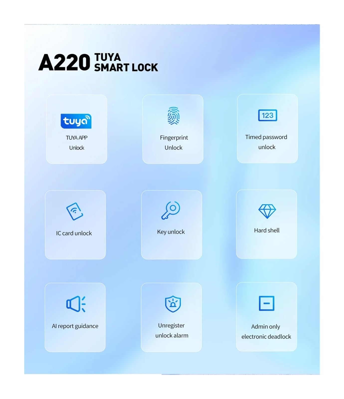 TTLock / Tuya WiFi Fingerprint Smart Deadbolt Lock (Portable Electronic Security Lock)