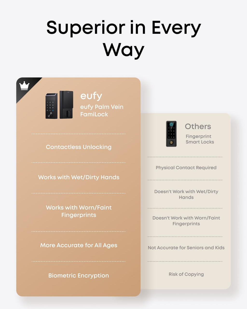 eufy FamiLock Palm Vein Recognition