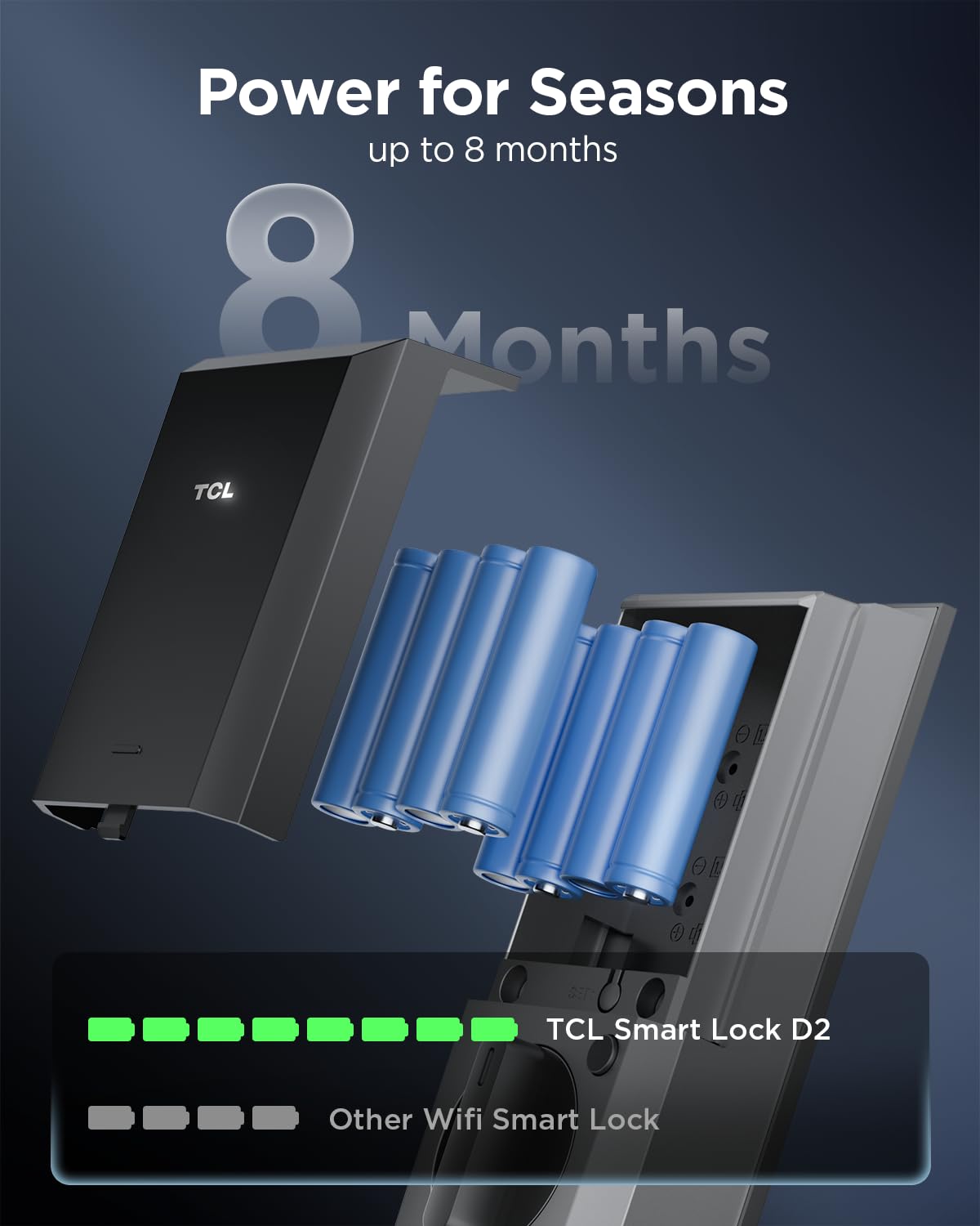 Smart Fingerprint Deadbolt Lock with Keypad, App Control, Auto-Lock, Alexa & Google Compatible