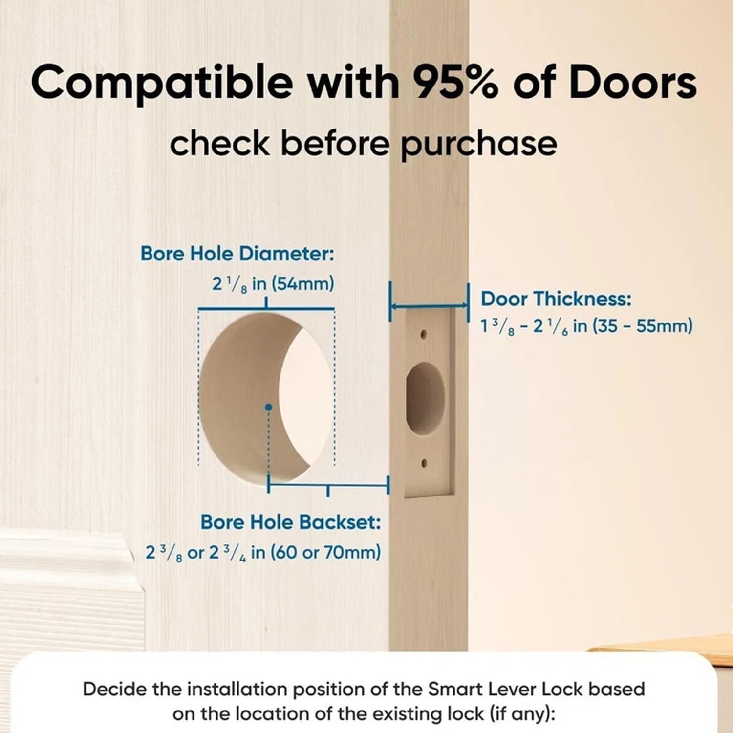 3D Face Recognition Smart Door Lock with Camera, Keyless Entry Fingerprint Passcode App Control, Auto-Lock Deadbolt