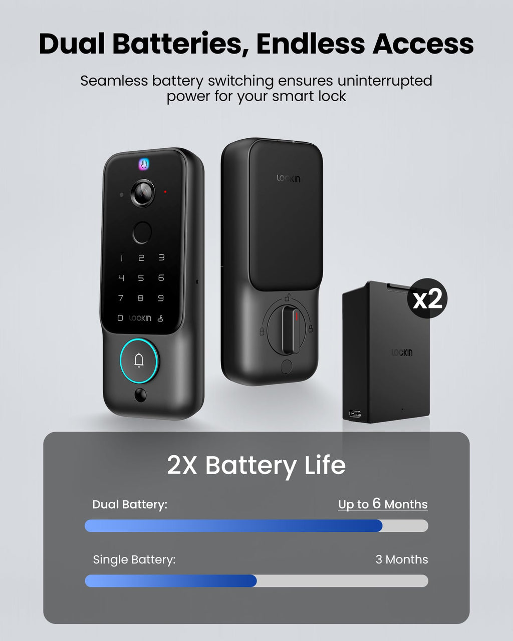 Smart Lock with Palm Vein & Fingerprint Keyless Entry, WiFi Built-in, Doorbell, App Remote Control
