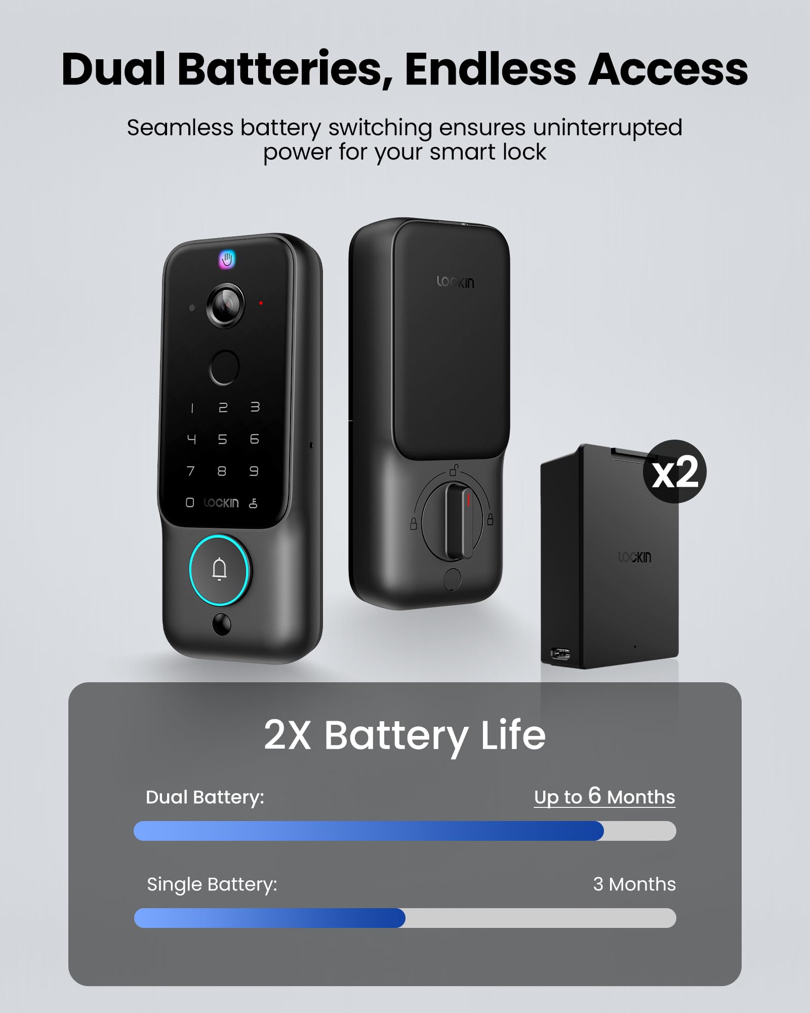 Smart Lock with Palm Vein & Fingerprint Keyless Entry, WiFi Built-in, Doorbell, App Remote Control