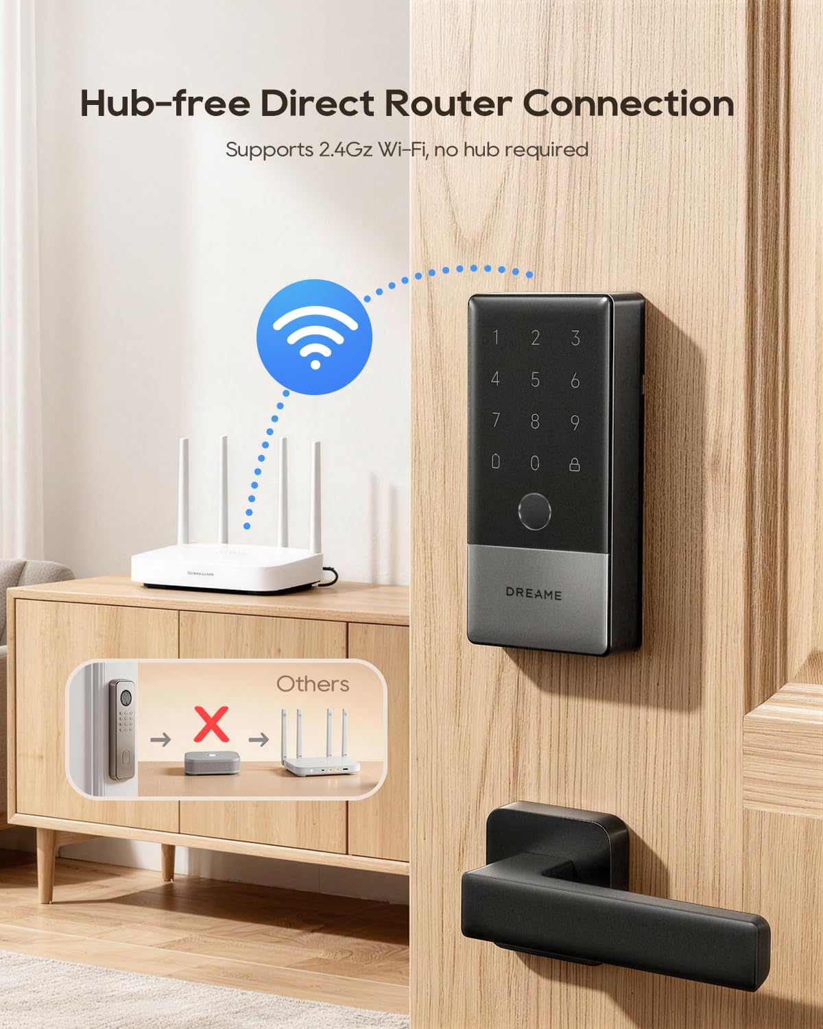 Smart Fingerprint Deadbolt Lock, WiFi Keyless Entry, App Control, Apple Home Alexa Google Compatible, Auto Unlock
