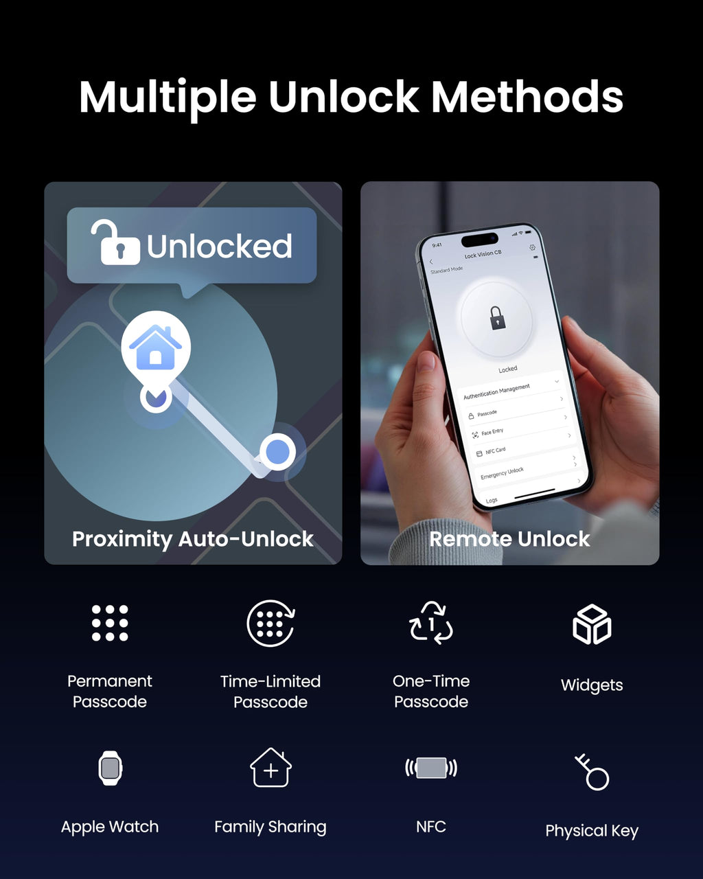 SwitchBot Lock Vision Series