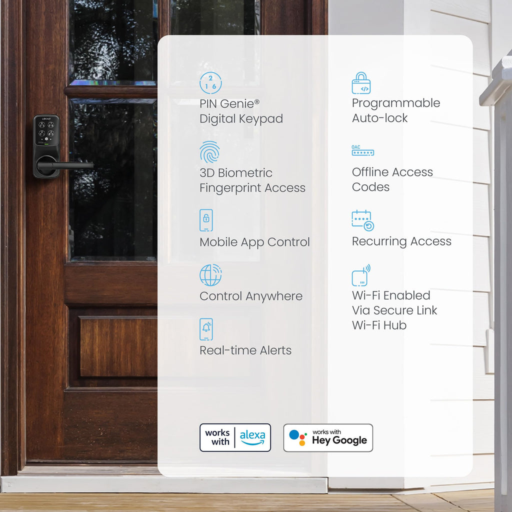 Biometric Keypad WiFi Smart Door Lock (Latch Edition)