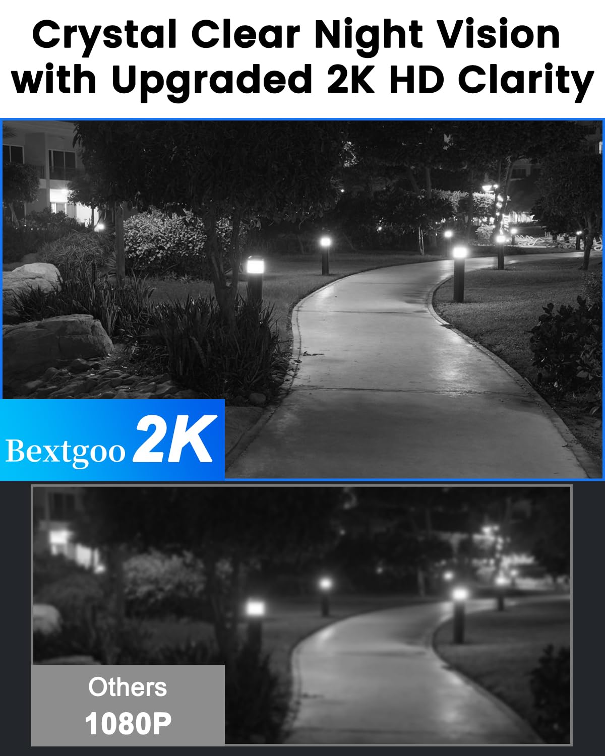 2K Peephole Doorbell Camera with 4.3” Monitor, 170° Wide Angle, Night Vision, Motion Alerts, 8000mAh Battery, 64GB SD Card