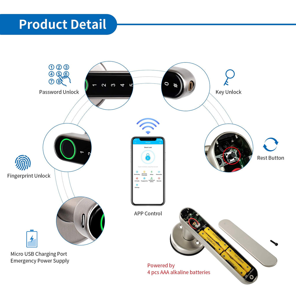 WiFi Fingerprint Smart Door Lock (TTLock App + Gateway Control)
