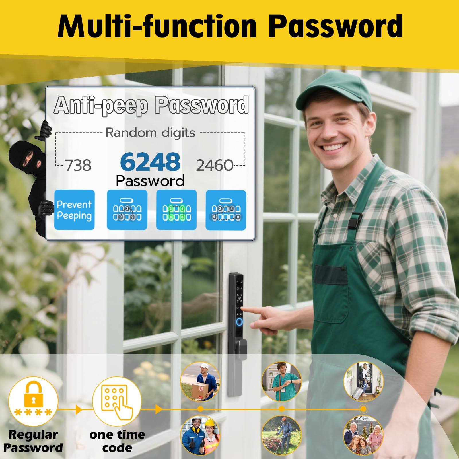 Sliding Glass Door Smart Lock (Fingerprint RFID Keypad App Control Handle Lock)