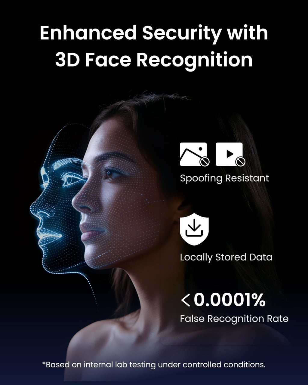 SwitchBot Lock Vision Series