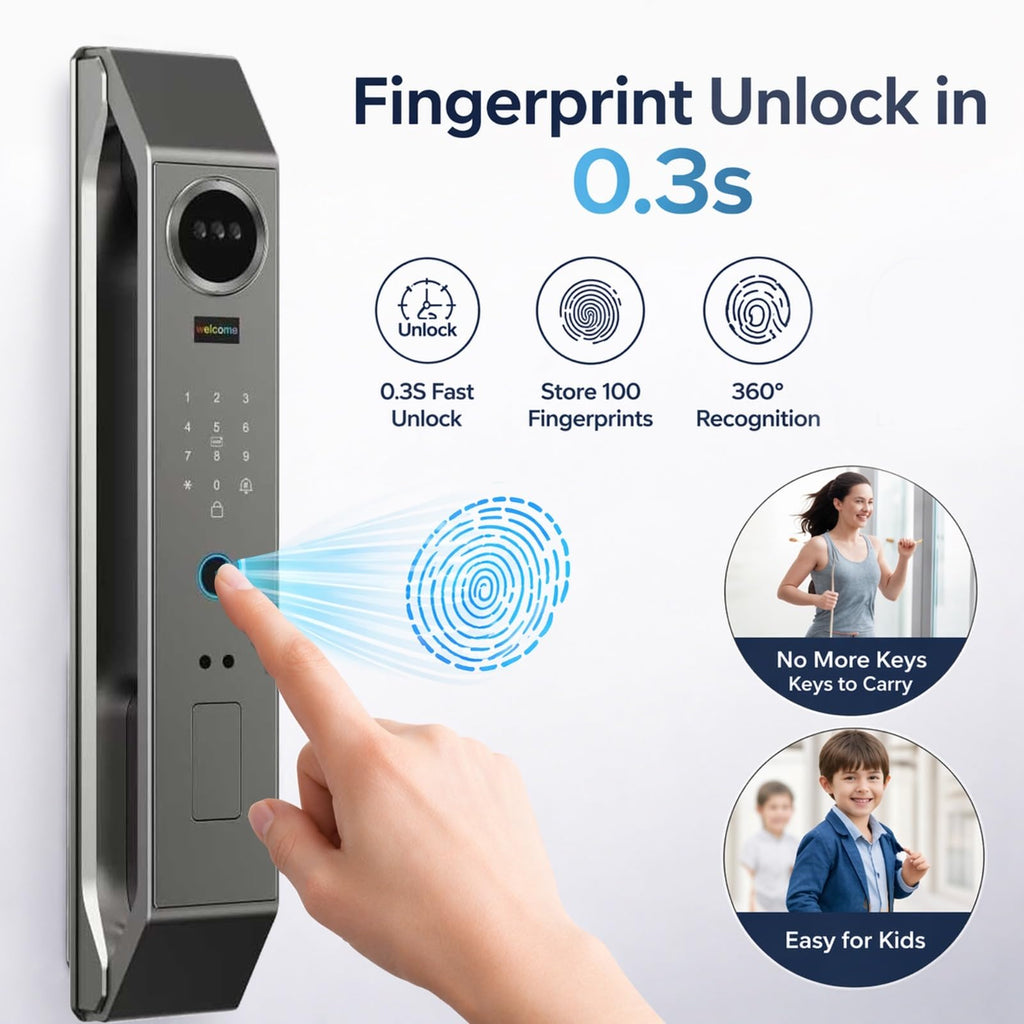 3D Face Recognition Video Smart Lock with Screen