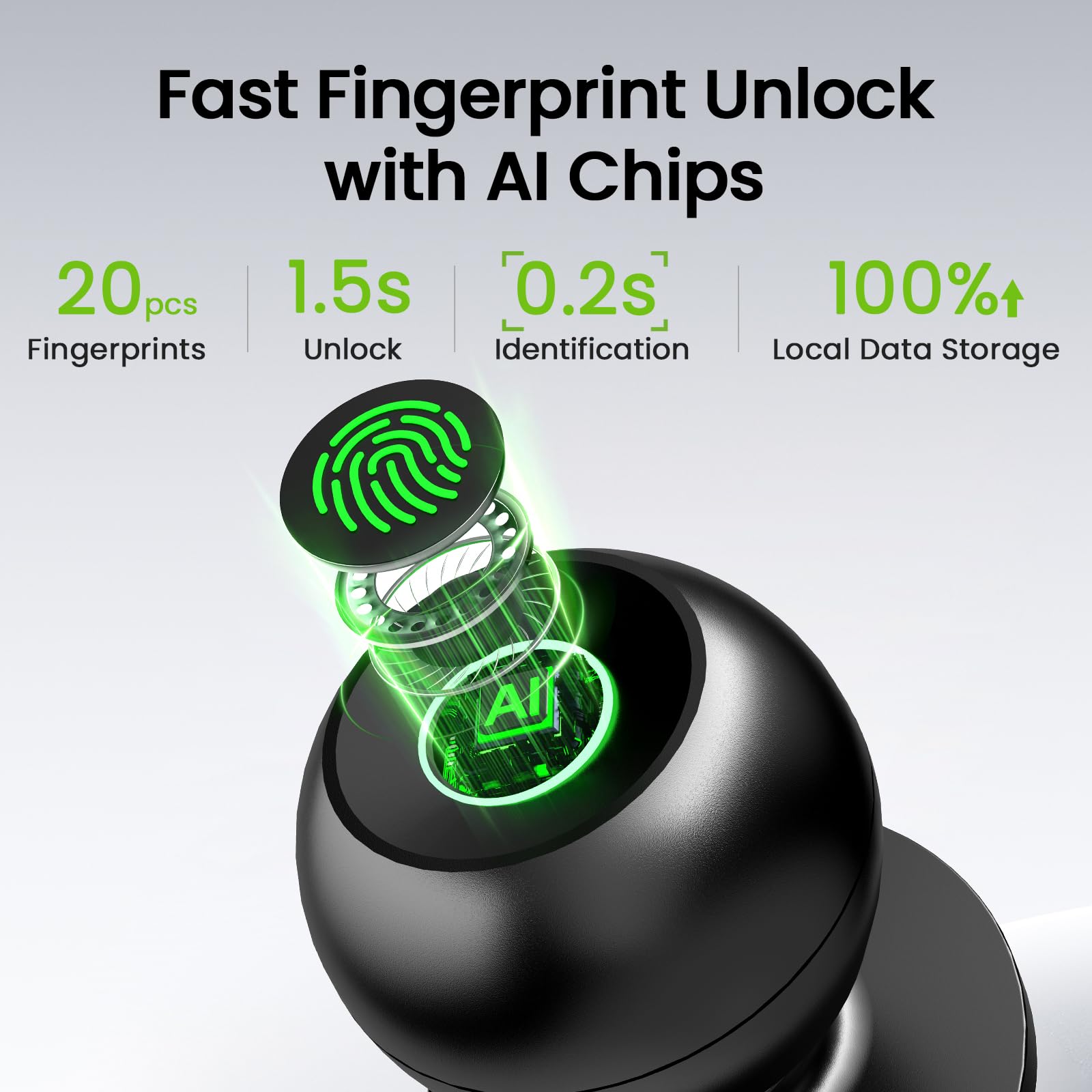 GHome Smart Door Knob Fingerprint Door Lock for Bedroom
