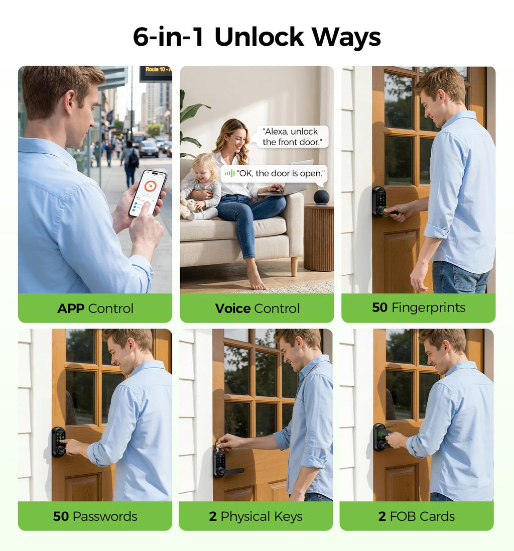 WiFi Keypad Handle Smart Door Lock with Fingerprint & Voice Control