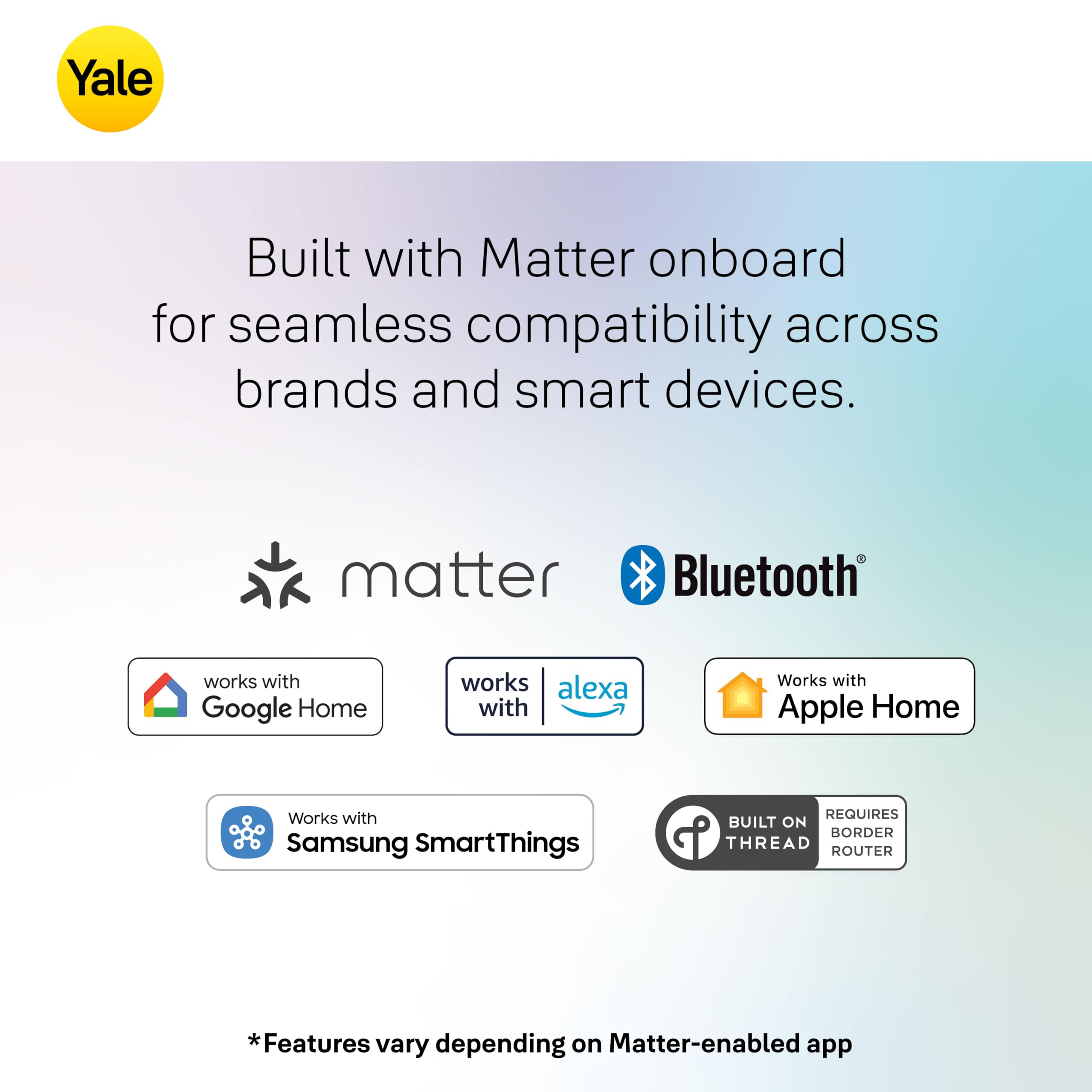 Yale Lock with Matter
