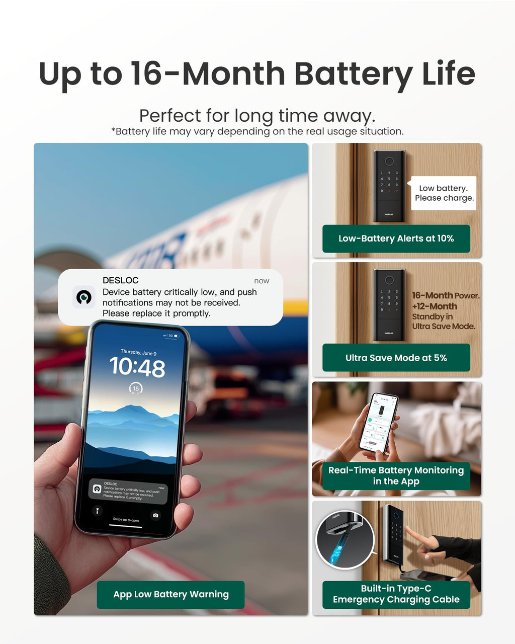 Fingerprint Smart Deadbolt Lock, WiFi Keyless Entry, App Control, Touchscreen Keypad, Long Battery Life, Waterproof