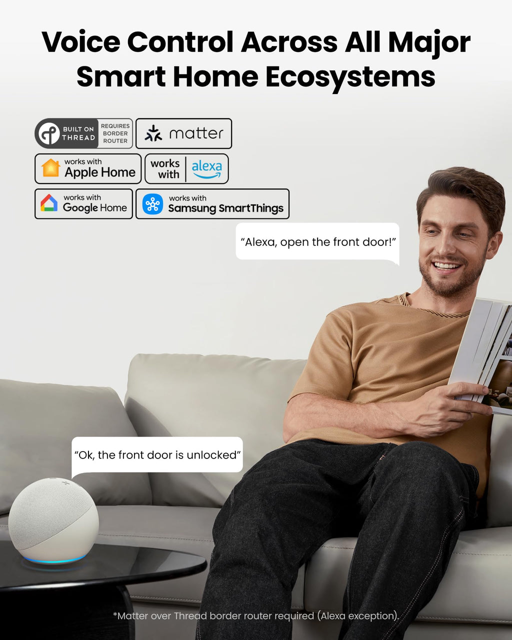 Smart Lock with Palm Vein & Fingerprint Keyless Entry, WiFi Built-in, Doorbell, App Remote Control