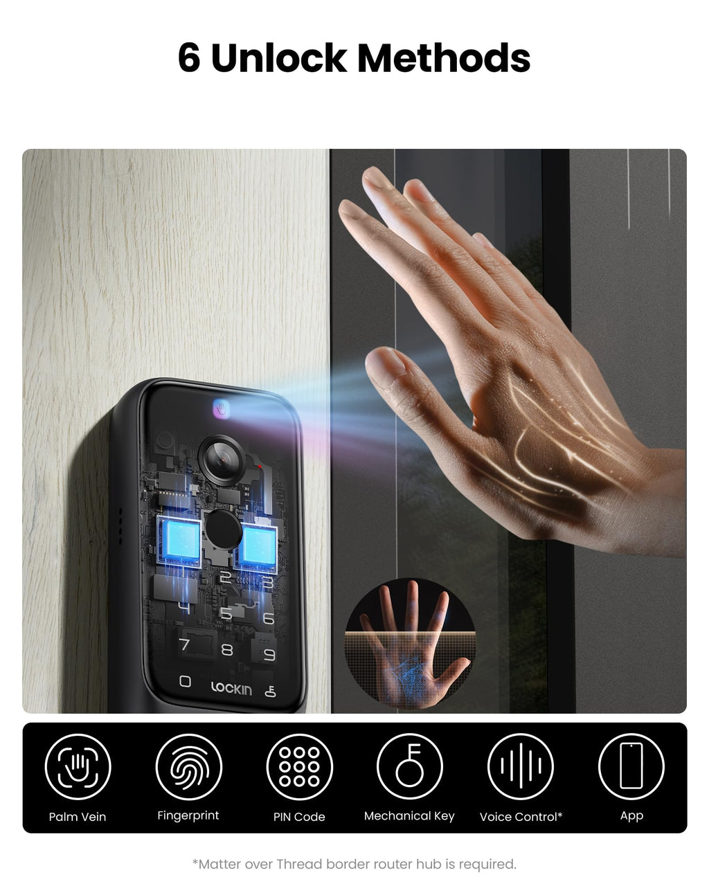 Smart Lock with Palm Vein & Fingerprint Keyless Entry, WiFi Built-in, Doorbell, App Remote Control