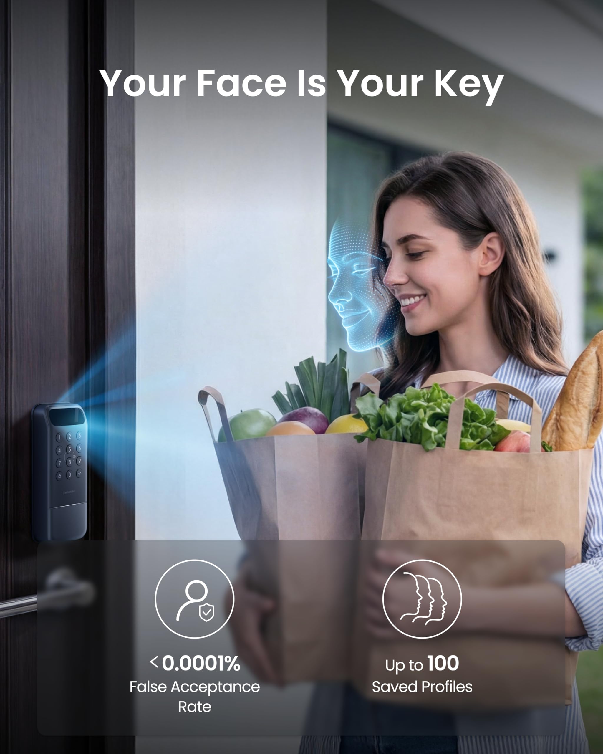 SwitchBot Lock Vision Series
