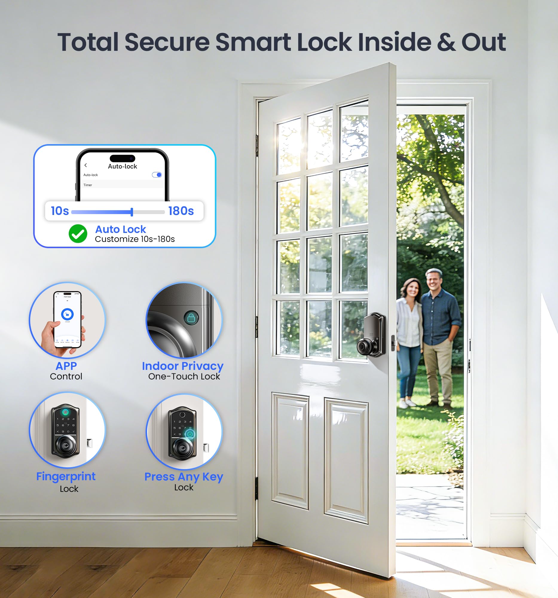 Fingerprint Smart Knob Handle Lock (App Control, Weatherproof)