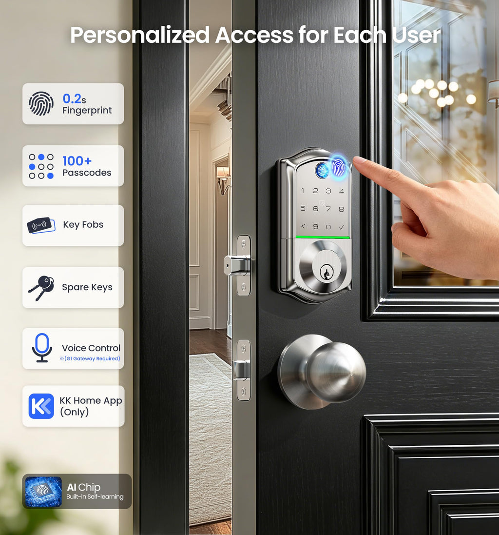 Fingerprint Smart Door Lock (7-in-1 Keyless Entry: App Control, Touchscreen, Auto Lock)